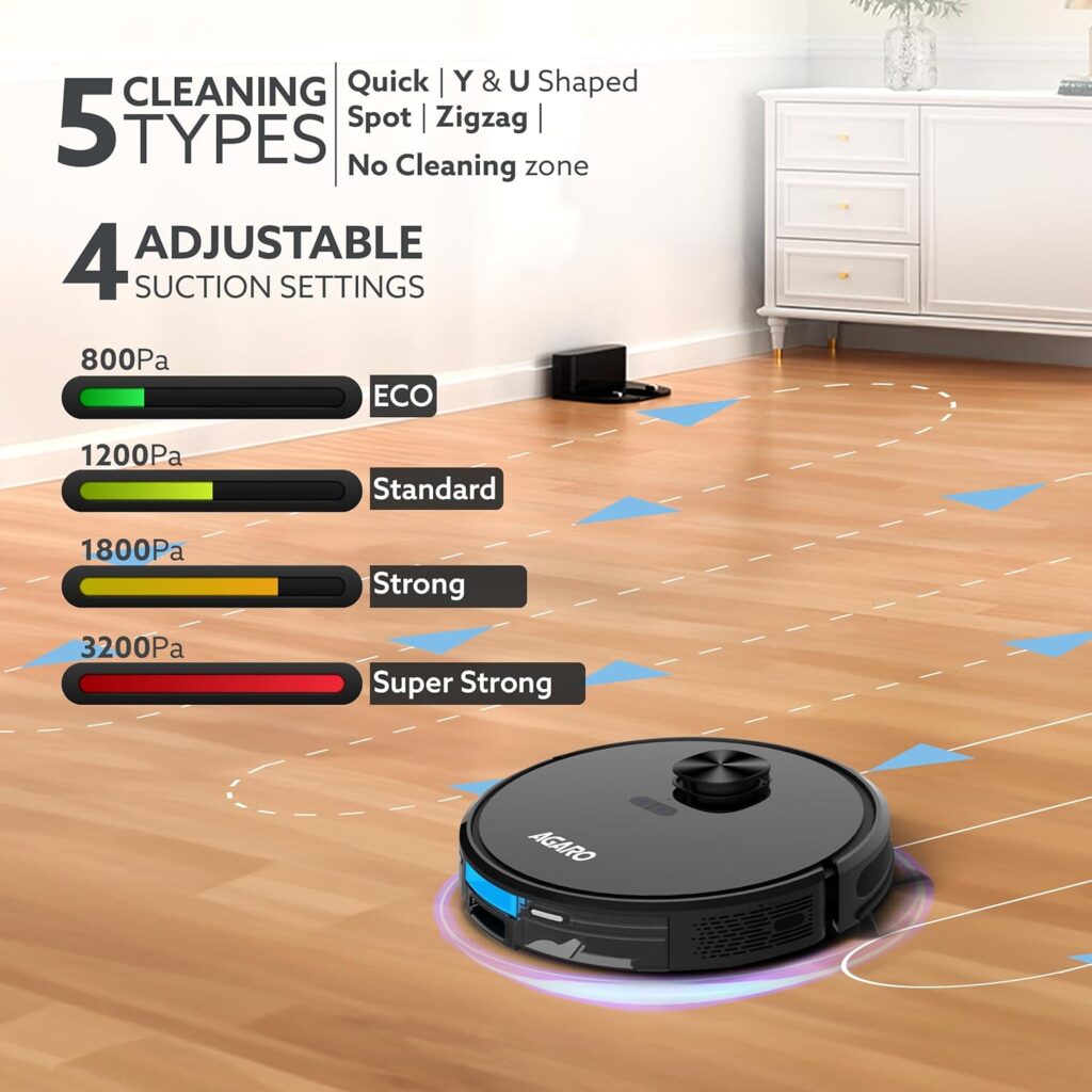 Robot Vacuum Cleaners